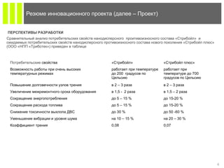 4
Резюме инновационного проекта (далее – Проект)
ПЕРСПЕКТИВЫ РАЗРАБОТКИ
Сравнительный анализ потребительских свойств нанодисперсного проитивоизносного состава «Стрибойл» и
ожидаемых потребительских свойств нанодисперсного противоизносного состава нового поколения «Стрибойл плюс»
(ООО «НПП «Триботек») приведен в таблице
Потребительские свойства «Стрибойл» «Стрибойл плюс»
Возможность работы при очень высоких
температурных режимах
работает при температуре
до 200 градусов по
Цельсию
работает при
температуре до 700
градусов по Цельсию
Повышение долговечности узлов трения в 2 – 3 раза в 2 – 3 раза
Увеличение межремонтного срока оборудования в 1,5 - 2 раза в 1,5 – 2 раза
Сокращение энергопотребления до 5 – 15 % до 15-20 %
Сокращение расхода топлива до 5 – 15 % до 15-20 %
Снижение токсичности выхлопа ДВС до 30 % до 50 -60 %
Уменьшение вибрации и уровня шума на 10 – 15 % на 20 – 30 %
Коэффициент трения 0,08 0,07
 