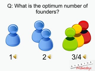 Q: What is the optimum number of founders? 1 2 3/4 