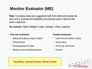 Monitor Evaluator (ME) Team role contribution Seeing and judging a range of options Critical thinking Developing ideas to fruition Stopping unsound ideas/approaches Possible weaknesses Lacks drive and ability to inspire. Overly critical ‘ Punch ups’ with Plants! Cynicism Role:  To analyse ideas and suggestions both from within and outside the team and to evaluate their feasibility and practical value in terms of the team’s objectives.  As a person:  Highly intelligent, sober, strategic, critical, sceptical  Tony Benn, Jeremy Paxman, Simon Cowell 