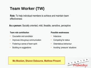 Team Worker (TW) Team role contribution Counsellor and conciliator Improves intra-group communication Fostering a sense of team spirit Building on suggestions Possible weaknesses Indecisive Competing for status Ostentatious behaviour Avoiding ‘pressure’ situations Role:  To help individual members to achieve and maintain team effectiveness As a person:  Socially oriented, mild, likeable, sensitive, perceptive Mo Mowlam, Sharon Osbourne, Matthew Pinsent 