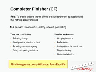 Completer Finisher (CF) Team role contribution Following through Quality control, attention to detail Providing a sense of urgency Safety net, spotting omissions Possible weaknesses Worrying too much Perfectionism Losing sight of the overall plan Negative thinking Obsessive behaviour Role : To ensure that the team’s efforts are as near perfect as possible and that nothing gets overlooked As a person:  Conscientious, orderly, anxious, painstaking  Miss Moneypenny, Jonny Wilkinson, Paula Radcliffe 