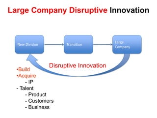 Social Enterprise: Profitable