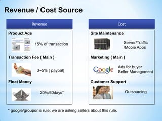 2001 - 2011 PlaybookFour Steps to the EpiphanyMany Agile Texts