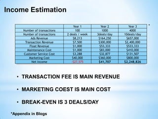 But We Were Still Using This