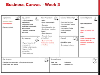 VALUE PROPOSITIONSwhat are you offering them? what is that getting done for them? do they care?