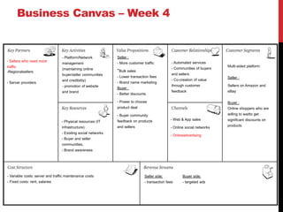 CHANNELShow does each customer segment want to be reached? through which interaction points?
