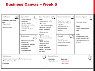 REVENUE STREAMSwhat are customers really willing to pay for? how? are you generating transactional or recurring revenues?