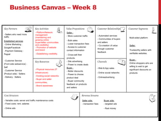 KEY ACTIVITIESwhich activities do you need to perform well in your business model? what is crucial?69