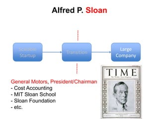  CompetitionTurning Hypotheses to Facts