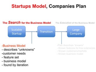  Hire 1st  Sales StaffSales