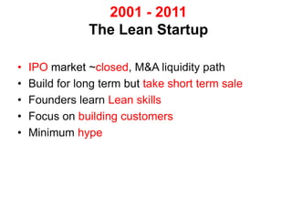 Tradition – Hire Bus DevelopmentConceptProduct Dev.Alpha/Beta TestLaunch/1st Ship- Create Demand- Launch Event- “Branding”- Hire PR Agency- Early Buzz Create Marcom   Materials- Create PositioningMarketing Build Sales Channel /   Distribution