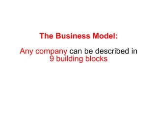  Pick distribution   ChannelSalesBusiness Development Hire First   Bus Dev