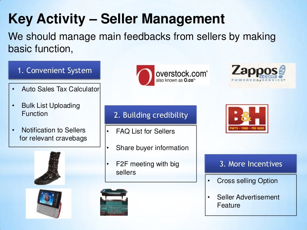 Known features for line extensions