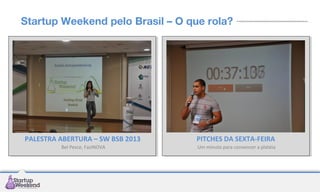 Startup Weekend pelo Brasil – O que rola?

PALESTRA ABERTURA – SW BSB 2013

PITCHES DA SEXTA-FEIRA

Bel Pesce, FazINOVA

Um minuto para convencer a platéia

 