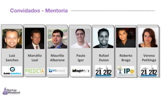 Convidados - Mentoria

Luiz
Sanches

Marcélio
Leal

Maurílio
Alberone

Paulo
Igor

Rafael
Duton

Roberto
Braga

Verena
Petitinga

 