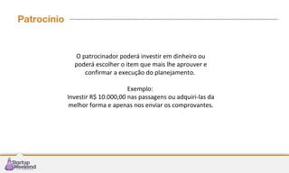 Patrocínio



O patrocinador poderá investir em dinheiro ou
poderá escolher o item que mais lhe aprouver e
confirmar a execução do planejamento.

Exemplo:
Investir R$ 10.000,00 nas passagens ou adquiri-las da
melhor forma e apenas nos enviar os comprovantes.

 
