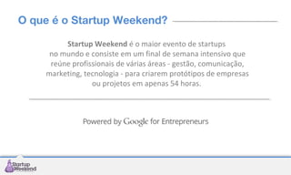 O que é o Startup Weekend?
Startup Weekend é o maior evento de startups
no mundo e consiste em um final de semana intensivo que
reúne profissionais de várias áreas - gestão, comunicação,
marketing, tecnologia - para criarem protótipos de empresas
ou projetos em apenas 54 horas.

 