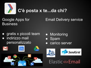 C'è posta x te...da chi?
Google Apps for           Email Delivery service
Business

● gratis x piccoli team   ● Monitoring
● indirizzo mail          ● Spam
  personalizzato          ● carico server
 