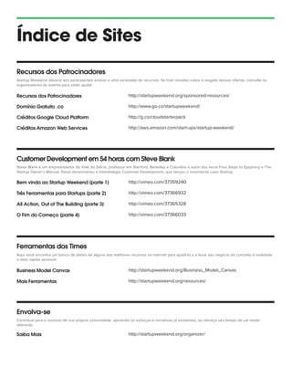 Índice de Sites
Recursos dos Patrocinadores
Startup Weekend oferece aos participantes acesso a uma variedade de recursos. Se tiver dúvidas sobre o resgate dessas ofertas, consulte os
organizadores do evento para obter ajuda!
http://startupweekend.org/sponsored-resources/Recursos dos Patrocinadores
http://www.go.co/startupweekend/Domínio Gratuito .co
http://g.co/cloudstarterpackCréditos Google Cloud Platform
http://aws.amazon.com/start-ups/startup-weekend/Créditos Amazon Web Services
Customer Development em 54 horas com Steve Blank
Bem vindo ao Startup Weekend (parte 1)
All Action, Out of The Building (parte 3)
Três Ferramentas para Startups (parte 2)
O Fim do Começo (parte 4)
http://vimeo.com/37359240
http://vimeo.com/37366932
http://vimeo.com/37365328
http://vimeo.com/37366033
Steve Blank é um empreendedor do Vale do Silício, professor em Stanford, Berkeley e Columbia e autor dos livros Four Steps to Epiphany e The
Startup Owner’s Manual. Steve desenvolveu a metodologia Customer Development, que lançou o movimento Lean Startup.
Ferramentas dos Times
Business Model Canvas
Mais Ferramentas
http://startupweekend.org/Business_Model_Canvas
http://startupweekend.org/resources/
Envolva-se
Contribua para o sucesso de sua própria comunidade, apoiando os esforços e iniciativas já existentes, ou ofereça seu tempo de um modo
diferente.
Saiba Mais http://startupweekend.org/organizer/
Aqui você encontra um banco de dados de alguns dos melhores recursos na internet para ajudá-lo a a levar seu negócio do conceito à realidade
o mais rápido possível.
 