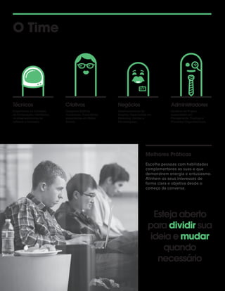 O Time
Técnicos Criativos Negócios Administradores
Engenheiros ou Cientistas
da Computação, habilidosos
no desenvolvimento de
software e hardware.
Designers Gráﬁcos,
Ilustradores, Publicitários,
especialistas em Mídias
Sociais.
Desenvolvedores de
Negócio, Especialistas em
Marketing, Vendas e
Estratategistas.
Gestores de Projeto,
especialistas em
Planejamento, Finanças e
Processos Organizacionais.
Melhores Práticas
Escolha pessoas com habilidades
complementares as suas e que
demonstrem energia e entusiasmo.
Alinhem os seus interesses de
forma clara e objetiva desde o
começo da conversa.
Esteja aberto
para dividir sua
ideia e mudar
quando
necessário
 