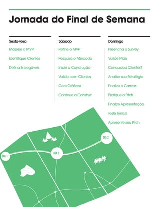 dia 1
dia 2
dia 3
Jornada do Final de Semana
Sexta-feira Sábado Domingo
Mapeie o MVP
Identifique Clientes
Defina Entregáveis
Refine o MVP
Pesquise o Mercado
Inicie a Construção
Valide com Clientes
Gere Gráficos
Continue a Construir
Preencha o Survey
Valide Mais
Conquistou Clientes?
Analíse sua Estratégia
Finalize o Canvas
Pratique o Pitch
Finalize Apresentação
Teste Ténico
Apresente seu Pitch
 