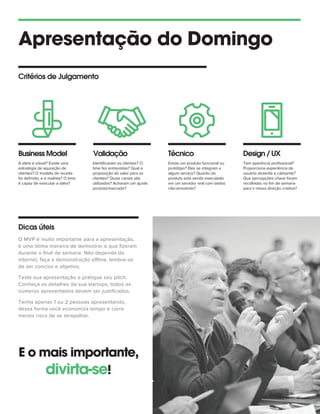Apresentação do Domingo
t
Critérios de Julgamento
Business Model Validação Técnico Design / UX
A idéia é viável? Existe uma
estratégia de aquisição de
clientes? O modelo de receita
foi deﬁnido, e é realista? O time
é capaz de executar a idéia?
Identiﬁcaram os clientes? O
time fez entrevistas? Qual a
proposição de valor para os
clientes? Quais canais são
utilizados? Acharam um ajuste
produto/mercado?
Existe um produto funcional ou
protótipo? Eles se integram a
algum serviço? Quanto do
produto está sendo executado
em um servidor real com dados
não-amostrais?
Tem aparência proﬁssional?
Proporciona experiência de
usuário atraente e cativante?
Que percepções chave foram
recolhidas no ﬁm de semana
para ir nessa direção criativa?
Dicas úteis
O MVP é muito importante para a apresentação,
é uma ótima maneira de demostrar o que ﬁzeram
durante o ﬁnal de semana. Não dependa da
internet, faça a demonstração offline, lembre-se
de ser conciso e objetivo.
Teste sua apresentação e pratique seu pitch.
Conheça os detalhes da sua startups, todos os
números apresentados devem ser justiﬁcados.
Tenha apenas 1 ou 2 pessoas apresentando,
dessa forma você economiza tempo e corre
menos risco de se atrapalhar.
E o mais importante,
divirta-se!
 