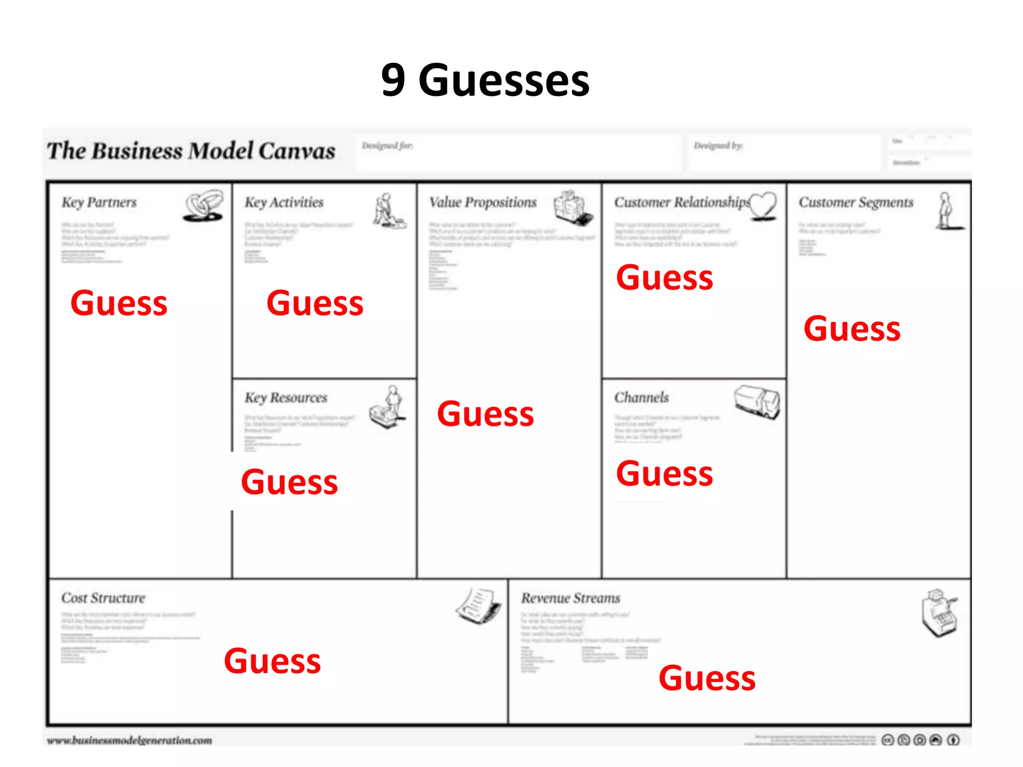 9 Guesses


                              Guess
Guess     Guess
                                        Guess

                    Guess
        Guess                 Guess



        Guess                   Guess
 