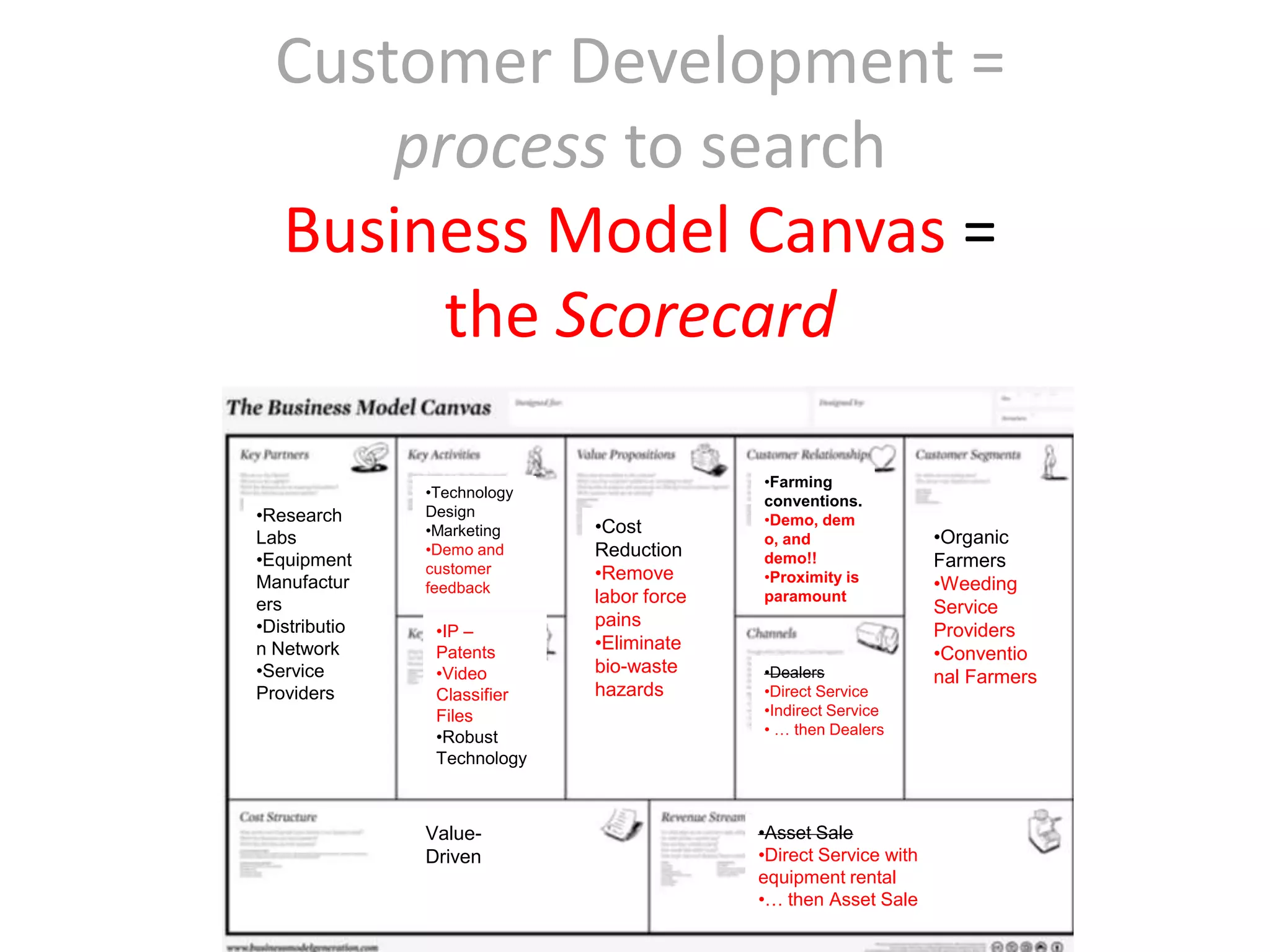 Customer Development =
      process to search
  Business Model Canvas =
        the Scorecard

    Agile Engineering is How
•Research
               •Technology
               Design
               •Marketing    •Cost
                                           •Farming
                                           conventions.
                                           •Demo, dem
Labs                                       o, and                 •Organic

       We Build Startups
               •Demo and     Reduction
•Equipment                                 demo!!                 Farmers
               customer      •Remove       •Proximity is
Manufactur     feedback                                           •Weeding
ers                          labor force   paramount
                                                                  Service
•Distributio                 pains
                •IP –                                             Providers
n Network                    •Eliminate
                Patents                                           •Conventio
•Service        •Video       bio-waste     •Dealers               nal Farmers
Providers       Classifier   hazards       •Direct Service
                Files                      •Indirect Service
                                           • … then Dealers
                •Robust
                Technology



               Value-                      •Asset Sale
               Driven                      •Direct Service with
                                           equipment rental
                                           •… then Asset Sale
 