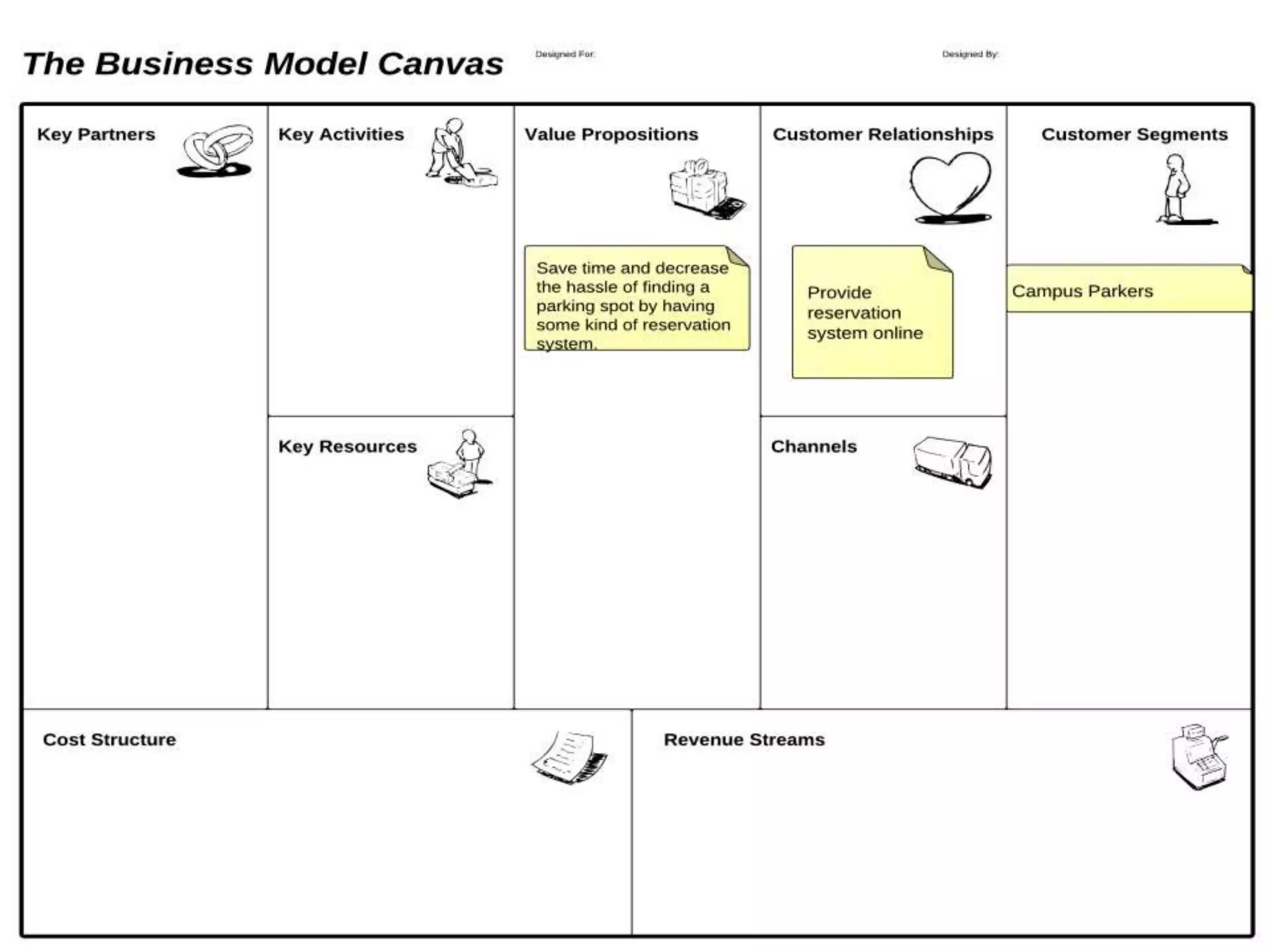 Business Model Canvas
 
