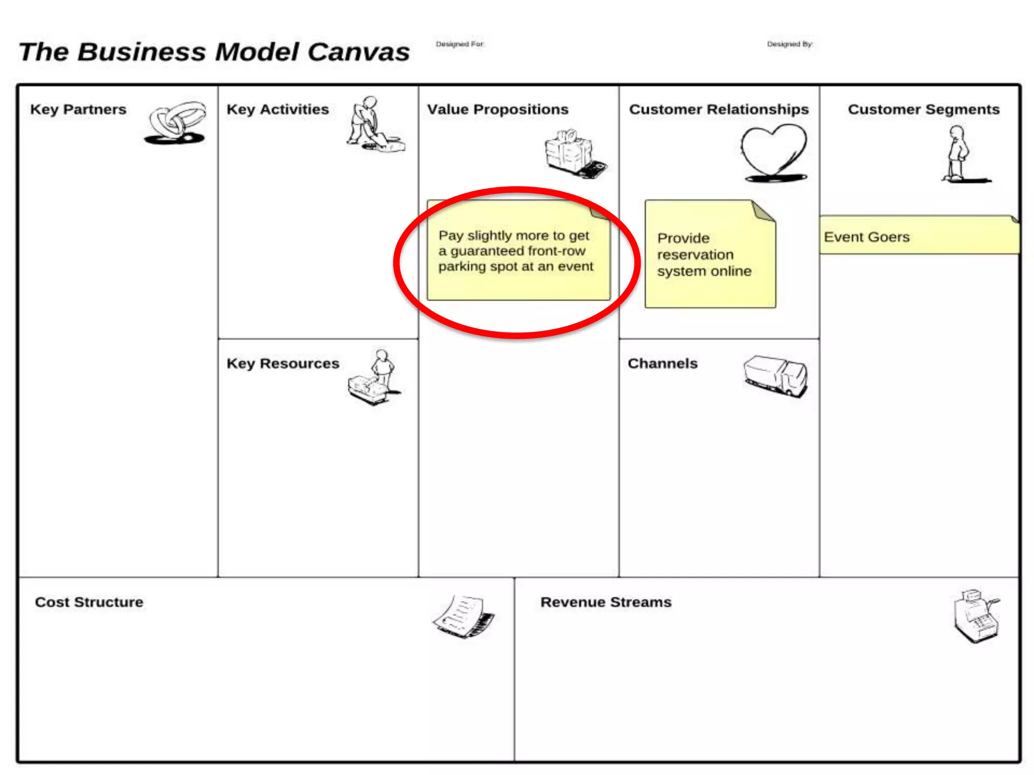 Business Model Canvas
 