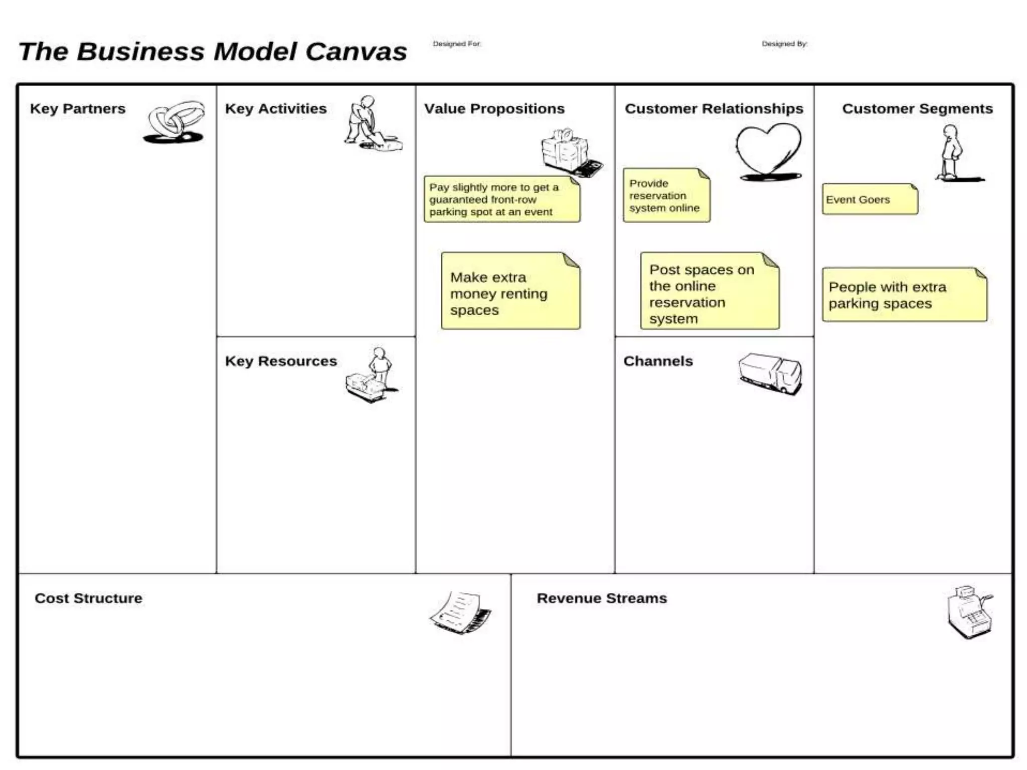Business Model Canvas
 