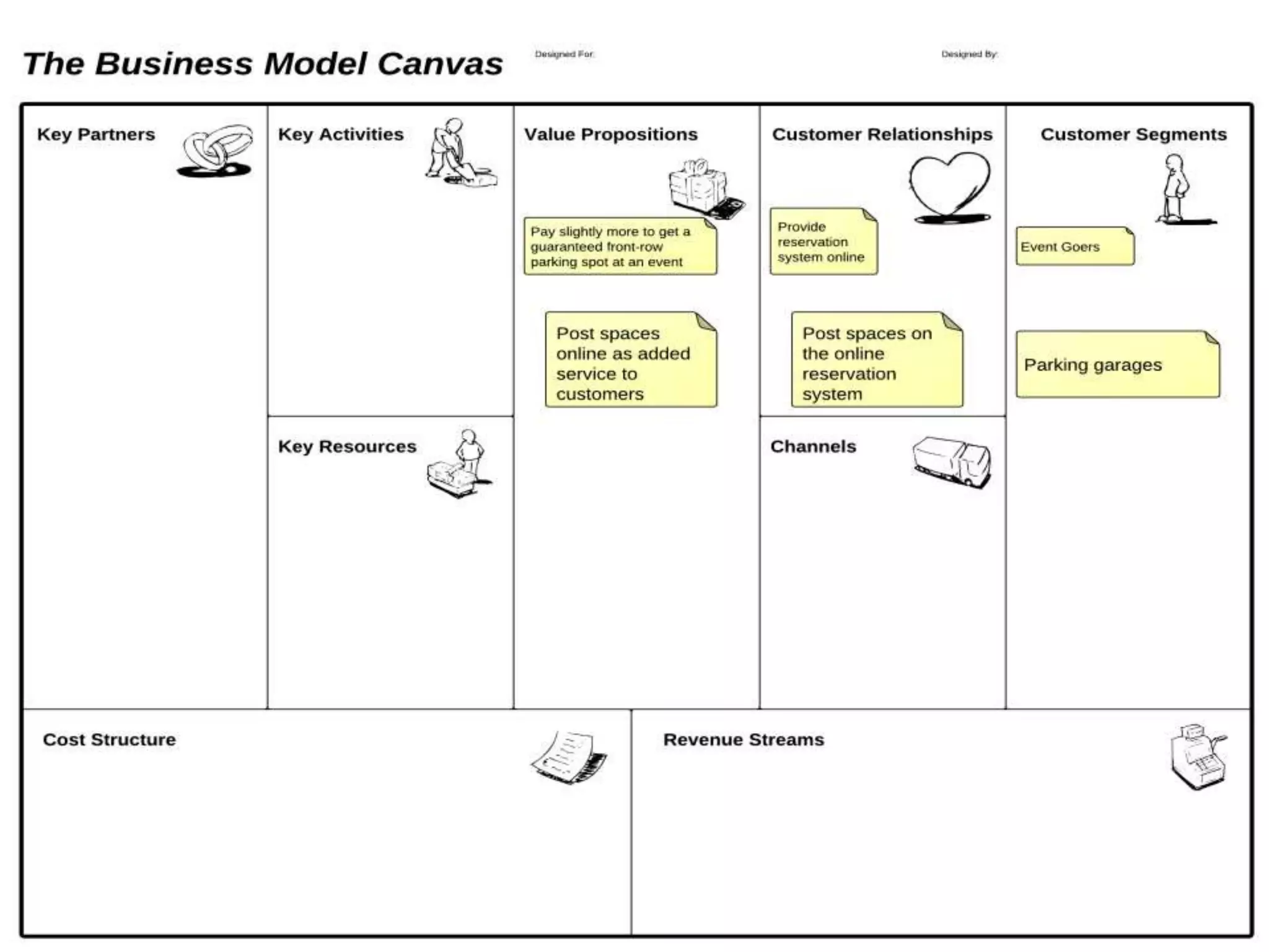 Business Model Canvas
 