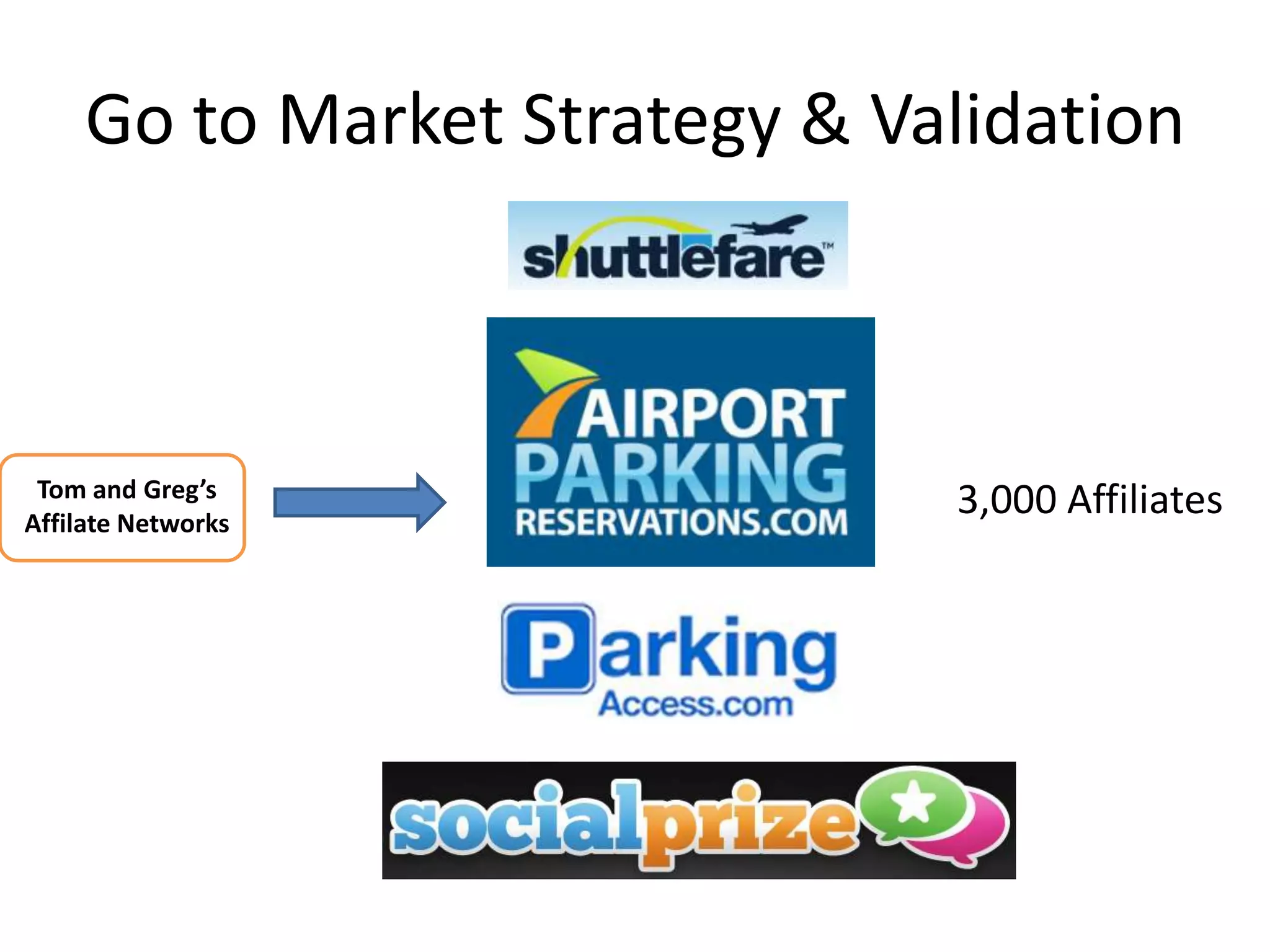 Go to Market Strategy & Validation



 Tom and Greg’s
Affilate Networks
                               3,000 Affiliates
 