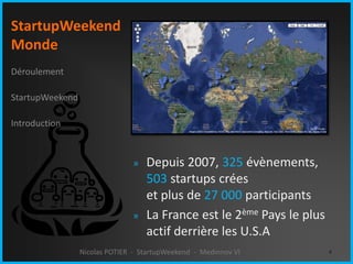 StartupWeekend MondeDepuis 2007, 325 évènements, 503 startups crées et plus de 27 000 participantsLa France est le 2ème Pays le plus actif derrière les U.S.ADéroulementStartupWeekendIntroductionNicolas POTIER  -  StartupWeekend  -  Medinnov VI4