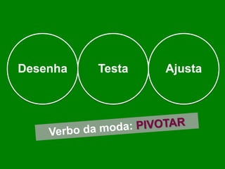 Desenha Testa Ajusta
 