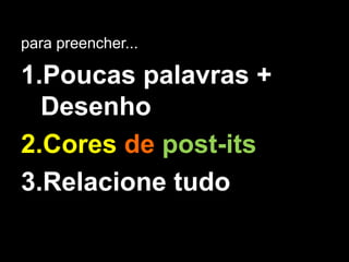 para preencher...
1.Poucas palavras +
Desenho
2.Cores de post-its
3.Relacione tudo
 