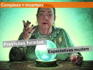 Complexo = Incerteza
 