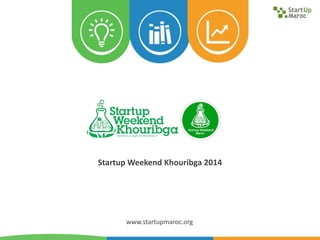 www.startupmaroc.org
Startup Weekend Khouribga 2014
 