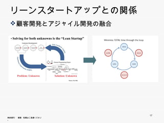 リーンスタートアップとの関係
 顧客開発とアジャイル開発の融合




                        17
無断複写 ・ 複製・転載はご遠慮ください。
 