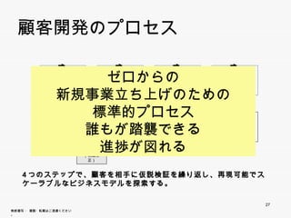 顧客開発のプロセス

             コンセプト   ゼ からの
                     ゼロからの
                     開発   テスト  発売

               新規事業立ち上げのための
                   標準的プロセス
              顧客発見  顧客実証 顧客開拓 組織構築
                   誰もが踏襲できる
              （聞いて検証）            （売って検証）   （リーチを検証）   （本格拡大）


                    進捗が図れる
                         ピボット
                        （軌道修正）




    4つのステップで、顧客を相手に仮説検証を繰り返し、再現可能でスケーラブルな
    ビジネスモデルを探索する。

                                                               27
無断複写 ・ 複製・転載はご遠慮ください。
 