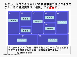 しかし、ゼロから立ち上げる新規事業ではビジネスモデルとそ
 の構成要素は「仮説」にすぎない。
 の構成要素は「仮説」にすぎない ← 重要！




      「スタートアップとは、再現可能でスケーラブルなビジネスモデルを探
      求するための一時的な組織である。」
      求するための 時的な組織である 」       by Steve Blank
無断複写 ・ 複製・転載はご遠慮ください。
 