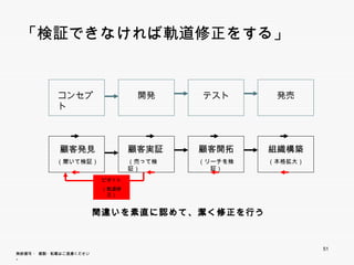 「検証できなければ軌道修正をする」


            コンセプト                 開発        テスト        発売




             顧客発見                顧客実証      顧客開拓       組織構築
             （聞いて検証）             （売って検証）   （リーチを検証）   （本格拡大）


                         ピボット
                        （軌道修正）




                         間違いを素直に認めて、潔く修正を行う


                                                               51
無断複写 ・ 複製・転載はご遠慮ください。
 