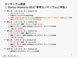 カリキュラム概要
  （Startup Weekend NEXT標準カリキュラムに準拠）
  第1回：4月10日（水）19:00-21:30
        オリエンテーション
        初期のビジネスモデル仮説の発表
        宿題：次回クラスまでに15人以上の顧客候補とのインタビューを行い、必要に応じて更新版のビジ
         ネスモデル・キャンバスを作成する。
  第2回：4月17日（水）19:00 21:30
   第2回：4月17日（水）19:00-21:30
        キーコンセプト確認：バリュープロポジション
        顧客インタビュー結果と更新版ビジネスモデル・キャンバスの発表
        宿題：第１回同様
  第3回：4月24日（水）19:00-21:30
        キーコンセプト確認：顧客セグメント
        顧客インタビュー結果と更新版ビジネスモデル・キャンバスの発表
        宿題：第1回同様
  第4回：5月8日（水）19:00-21:30
        キーコンセプト確認：チャネルと売上
        顧客インタビュー結果と更新版ビジネスモデル・キャンバスの発表
        宿題：第1回同様
  第5回：5月15日（水）19:00-21:30
        最終版ビジネスモデル キャンバスの発表
         最終版ビジネスモデル・キャンバスの発表

                                                     6
無断複写 ・ 複製・転載はご遠慮ください。
 