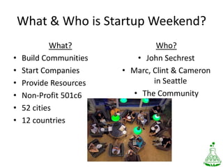 What & Who is Startup Weekend?What?Build CommunitiesStart CompaniesProvide ResourcesNon-Profit 501c652 cities 12 countriesWho?John SechrestMarc, Clint & Cameron in SeattleThe Community