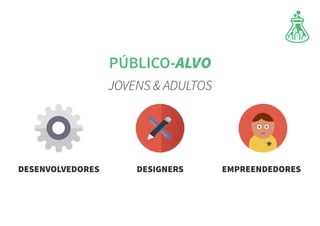 DESENVOLVEDORES DESIGNERS EMPREENDEDORES
JOVENS & ADULTOS
PÚBLICO-ALVO
 