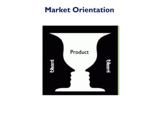 Product
Users
UsersNeed
Need
 