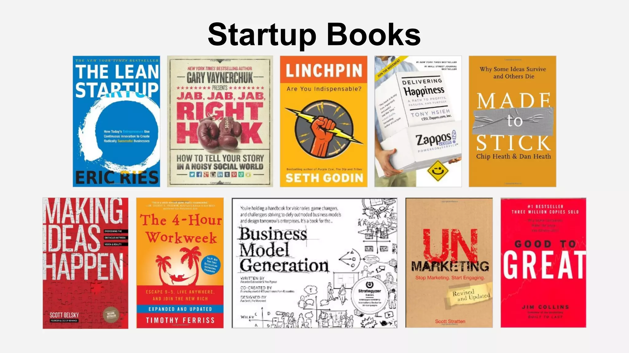 Additional resources
Part II
 