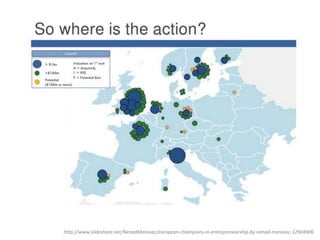 http://www.slideshare.net/NenadMarovac/european-champions-in-entrepreneurship-by-nenad-marovac-12904906
 