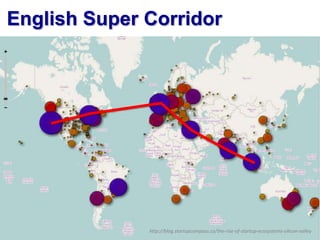 English Super Corridor




              http://blog.startupcompass.co/the-rise-of-startup-ecosystems-silicon-valley
 