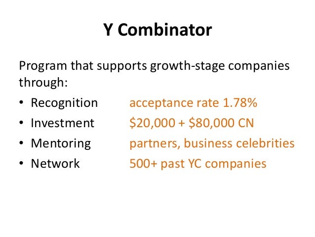 combinator pivot y Demo Lessons Combinator  StartupYard  Day Learned 2013 Y